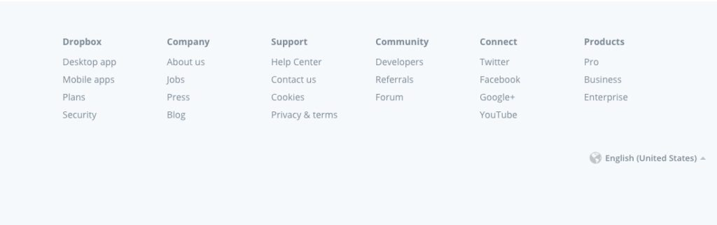 Sitemap Footer