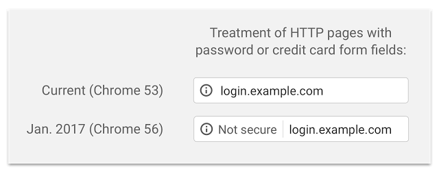 google-chrome-56-update-encryption-https