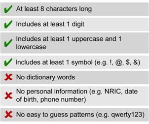 Strong Password Checklist