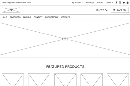 Sample of Wireframe